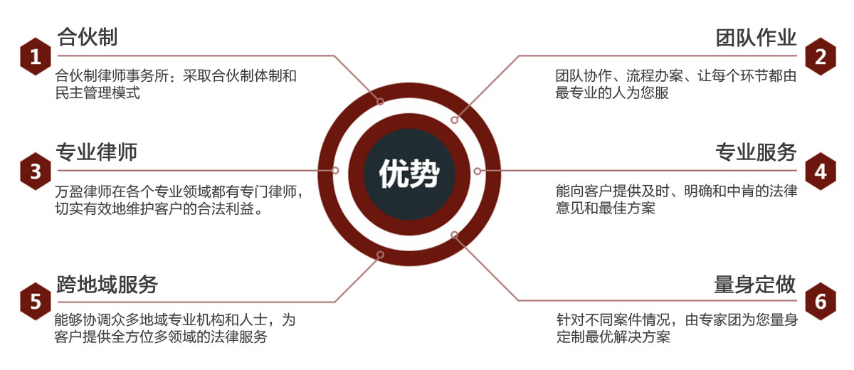 我们一定要网投AG意识到中国的产业优势在哪里