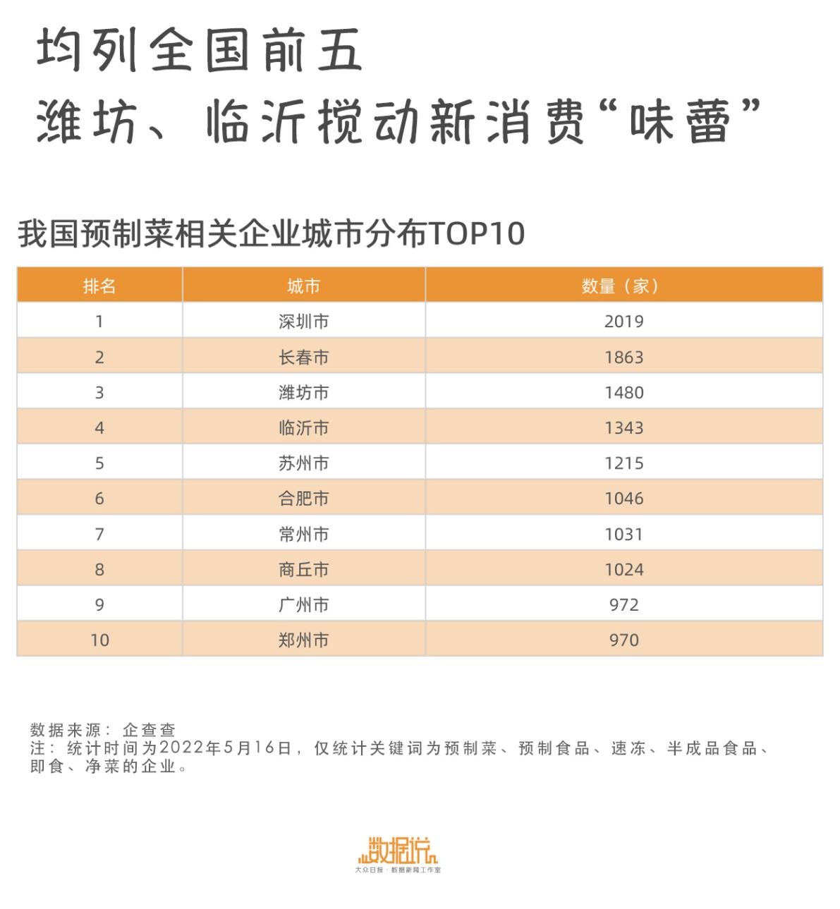 聚焦丨打造现代化大农业发展先行地 牢记“首要担当” 建设农业强省