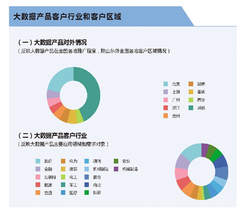 市场监管总局发布AG真人国际厅《关于征集拟纳入允许保健食品声称的保健功能目录建议的公告